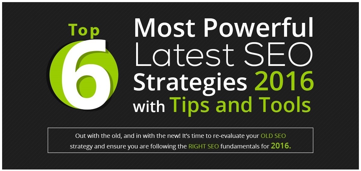 Top-6-Most-Powerful-Latest-SEO-Strategies-2016-with-tips-and-tools - Feature image