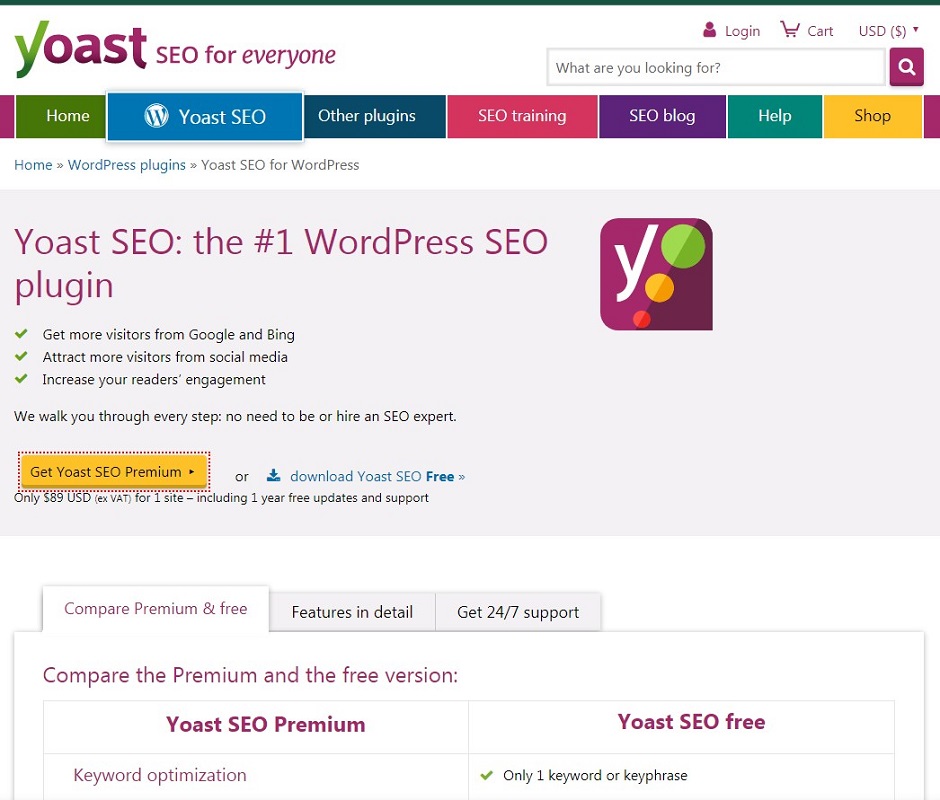 Yoast SEO