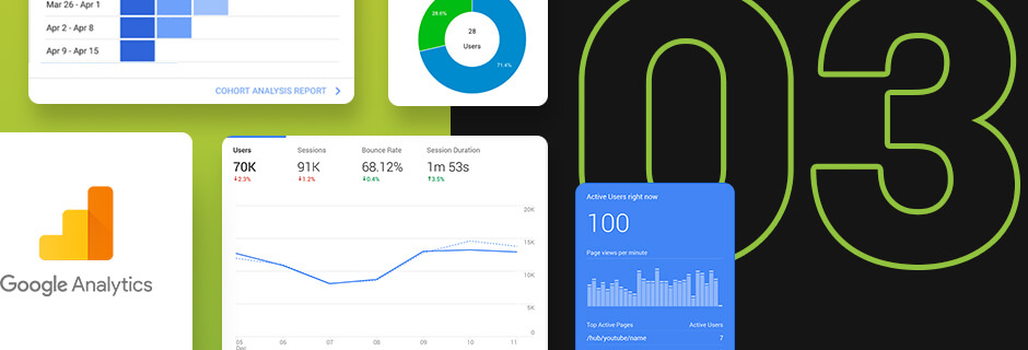 03-Tick The Analytics Box