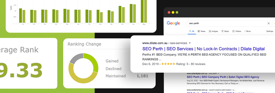 What About The ROI From SEO