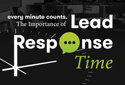 Lead Response Time