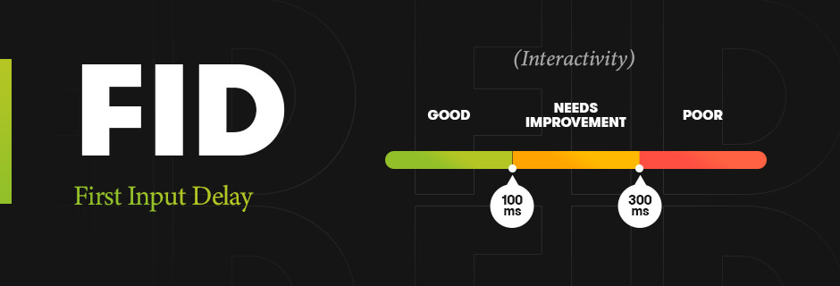 First Input Delay