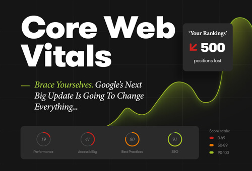 Core Web Vitals Feature Image