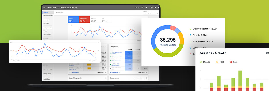 Manual vs Automatic Vs Smart Bidding Google Ads