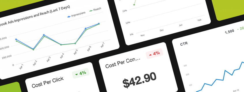 6 Facebook Ads Metrics To Measure Success