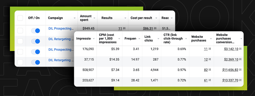 The Most Important Metrics Depends On What Your Goals Are