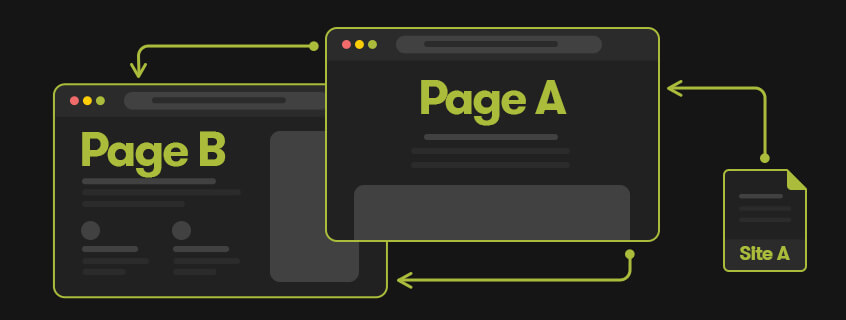 Step-7: Internal Site Linking