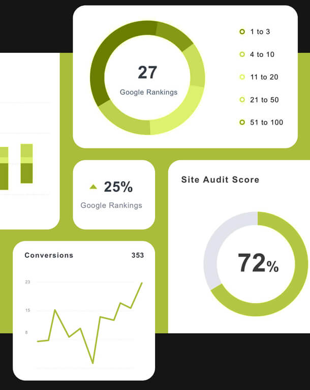 Transparent SEO Reporting