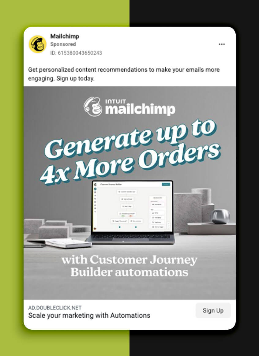 Most Successful Facebook Ads: Mailchimp and Personalised Recommendations