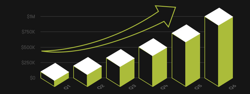 Revenue is The Outcome