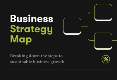 Business strategy map