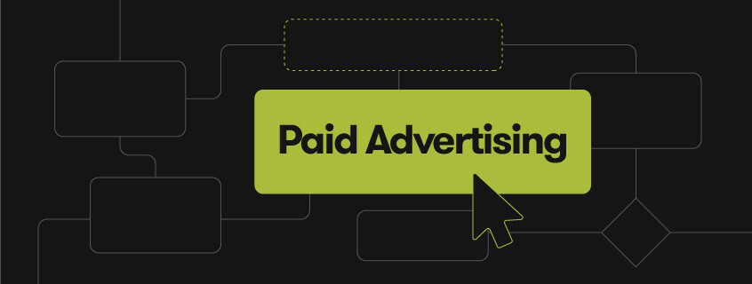 Where paid advertising fits in the overall marketing strategy