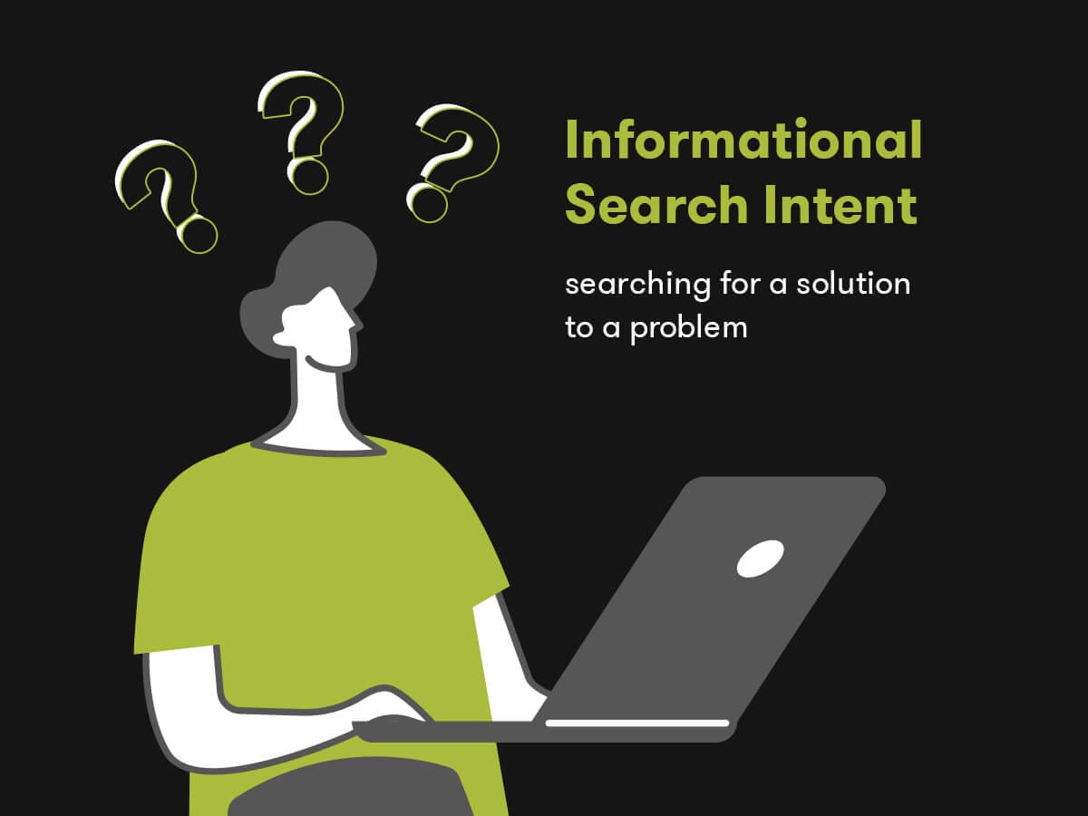 02 Informational Search Intent