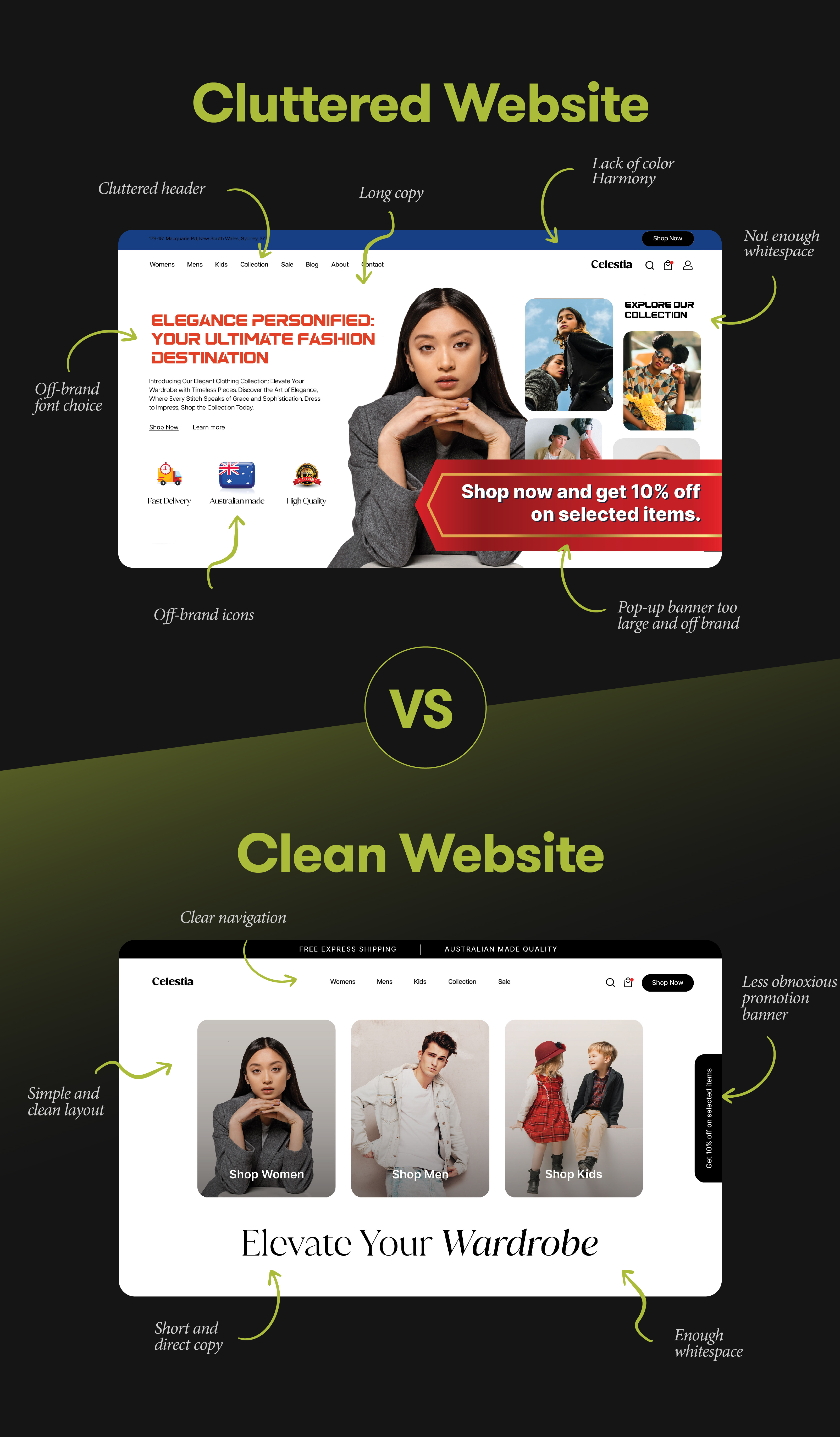Cluttered Website VS Clean Website