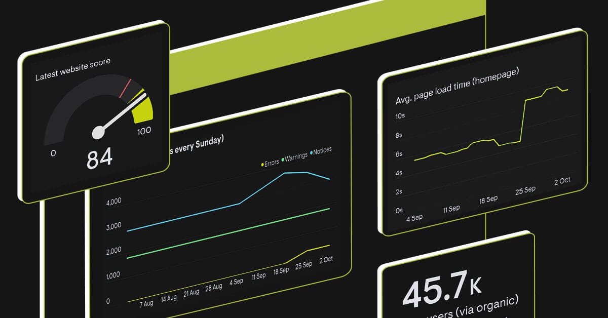 Elevate Your Online Presence With Tailored SEO and Content Strategies