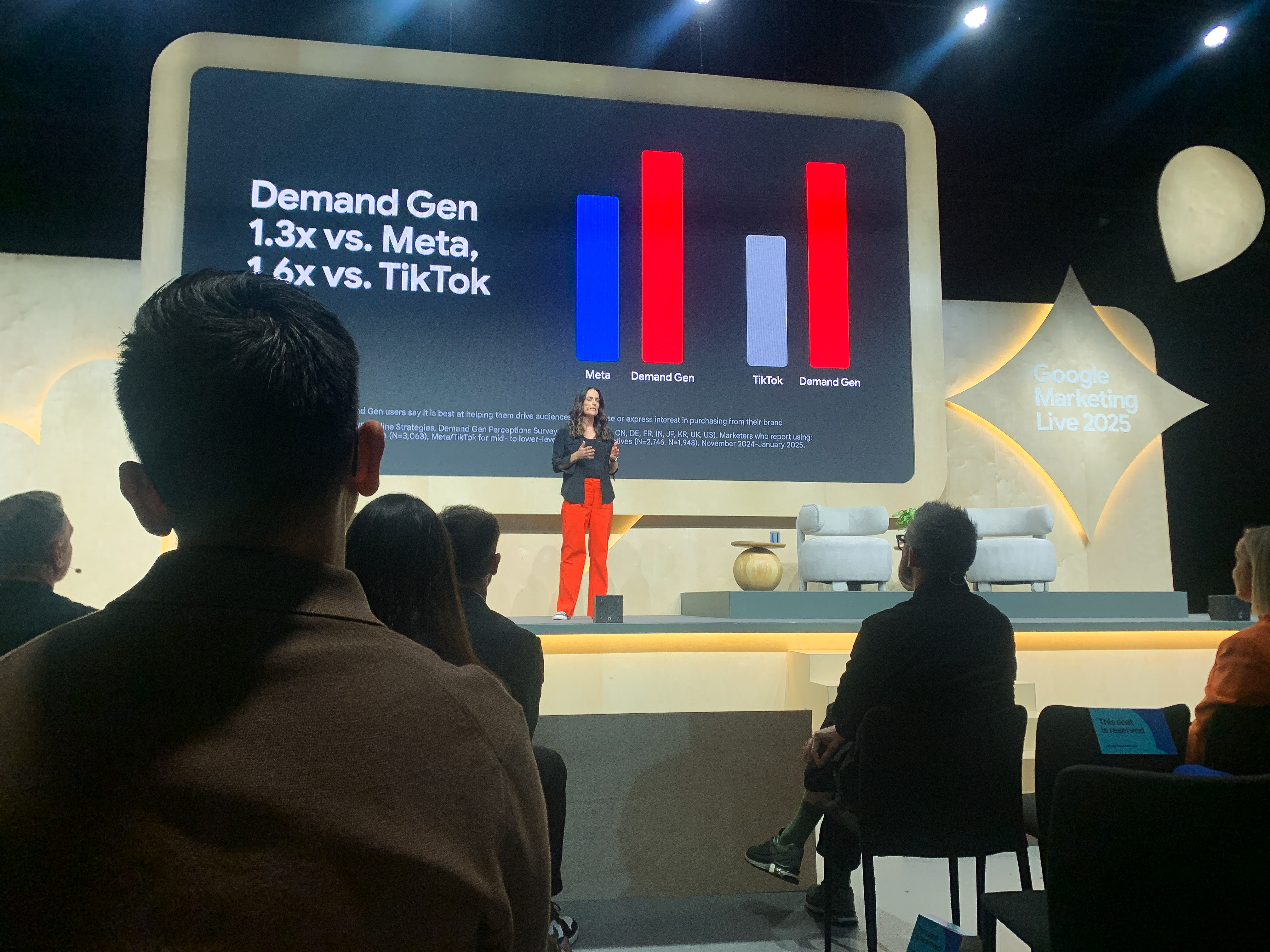 Navigating The Messy Middle With Multi Modal AI